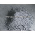 Gas release aluminum metal powder for aerated concrete